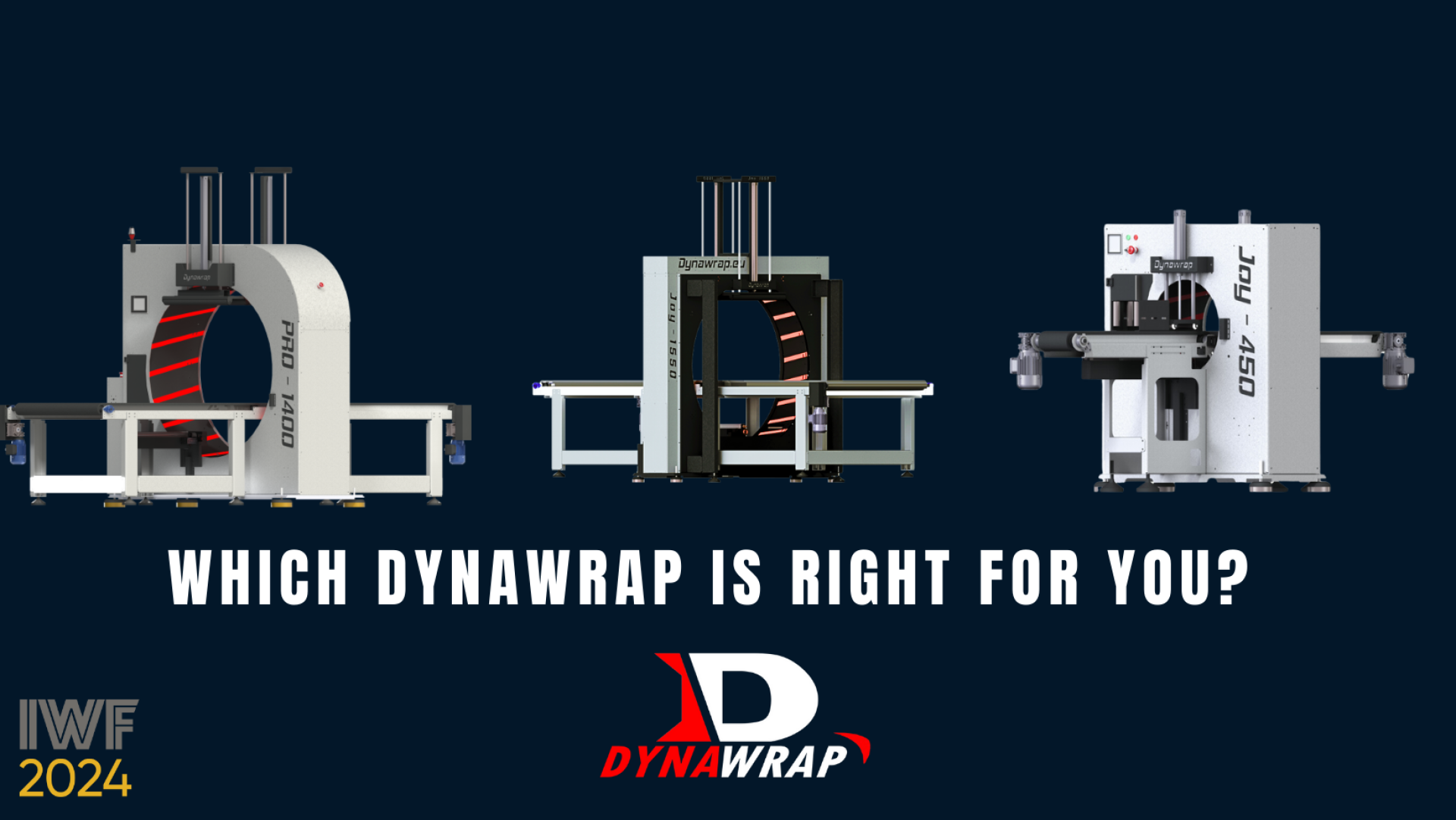 Dynawrap 2025 yılı beklentileri