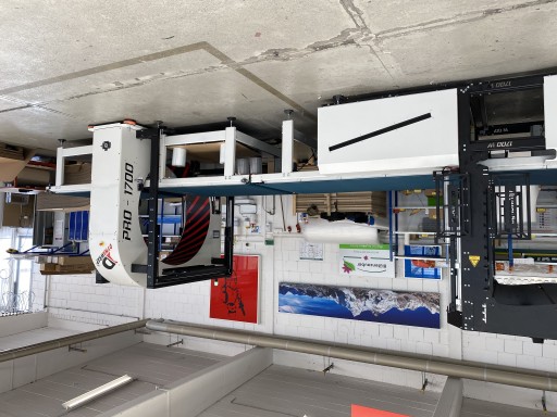 Exploring New Markets with Dynawrap: Poland, Uganda, Latvia, Lithuania, and Taiwan